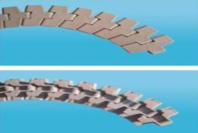 浙江財玉傳動科技有限公司/CAIYUBELT/小半徑側(cè)彎鏈板